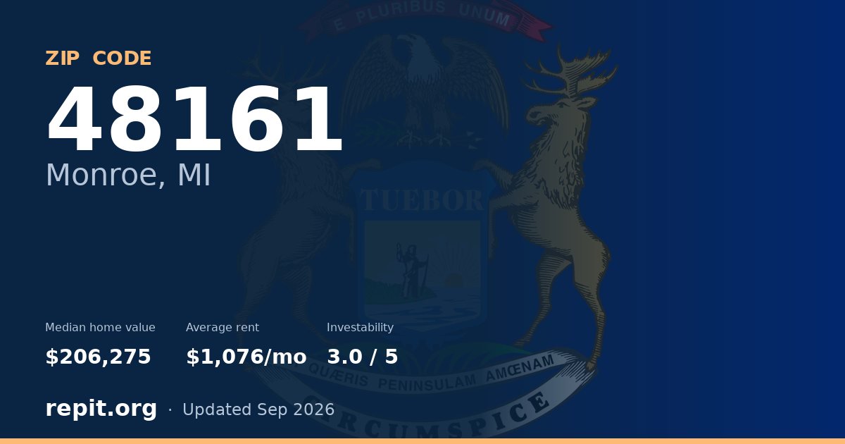 ZIP code 48161 (Monroe, MI) — median home value $206,275, average rent $1,076/mo
