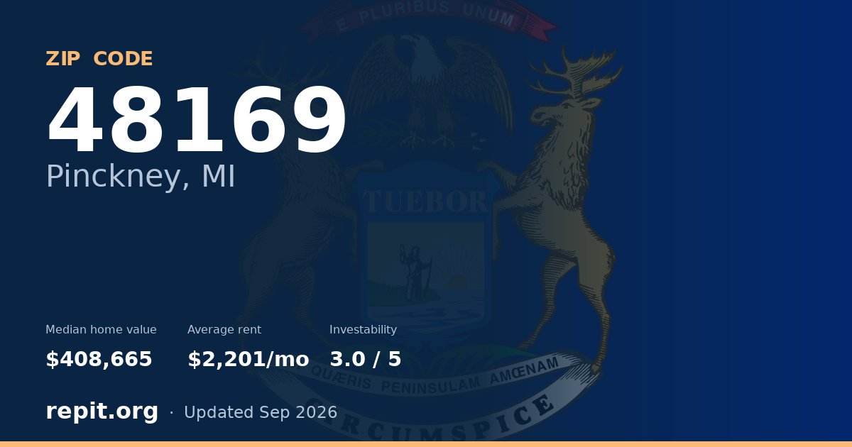 ZIP code 48169 (Pinckney, MI) — median home value $408,665, average rent $2,201/mo