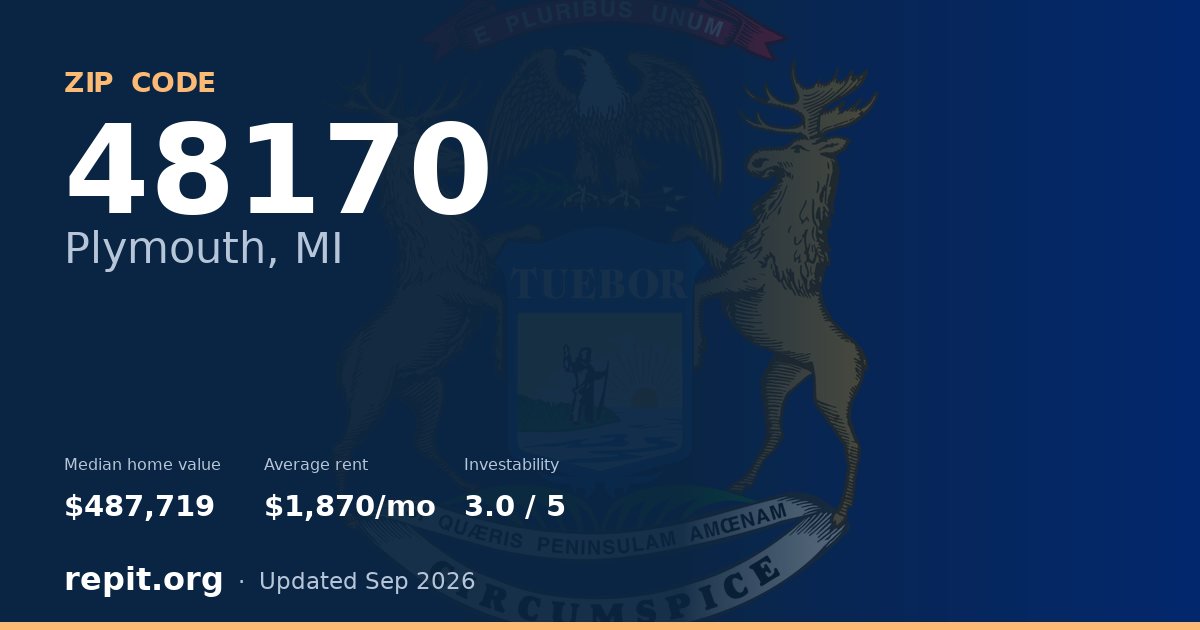ZIP code 48170 (Plymouth, MI) — median home value $487,719, average rent $1,870/mo