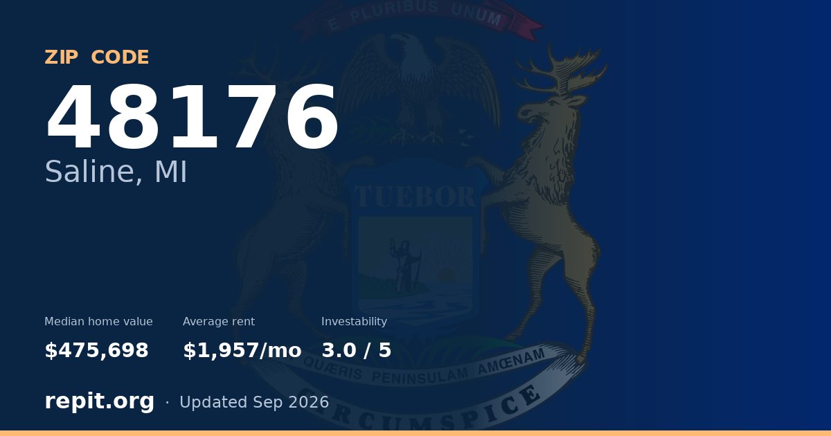 ZIP code 48176 (Saline, MI) — median home value $475,698, average rent $1,957/mo