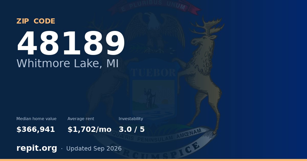 ZIP code 48189 (Whitmore Lake, MI) — median home value $366,941, average rent $1,702/mo