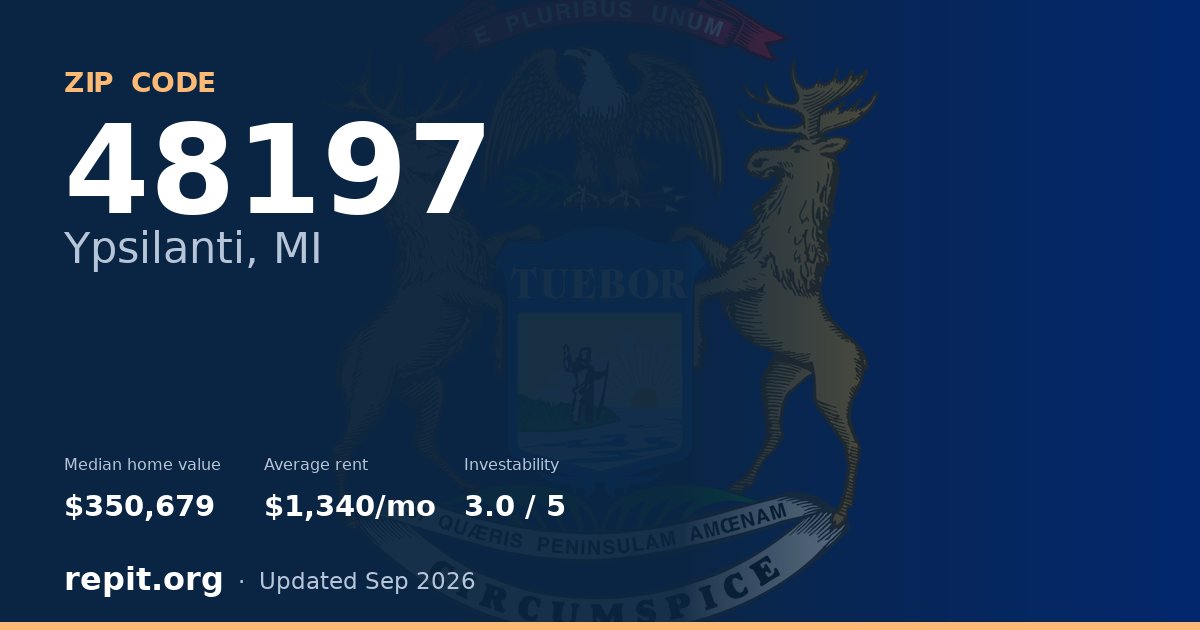 ZIP code 48197 (Ypsilanti, MI) — median home value $350,679, average rent $1,340/mo