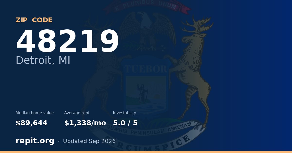 ZIP code 48219 (Detroit, MI) — median home value $89,644, average rent $1,338/mo
