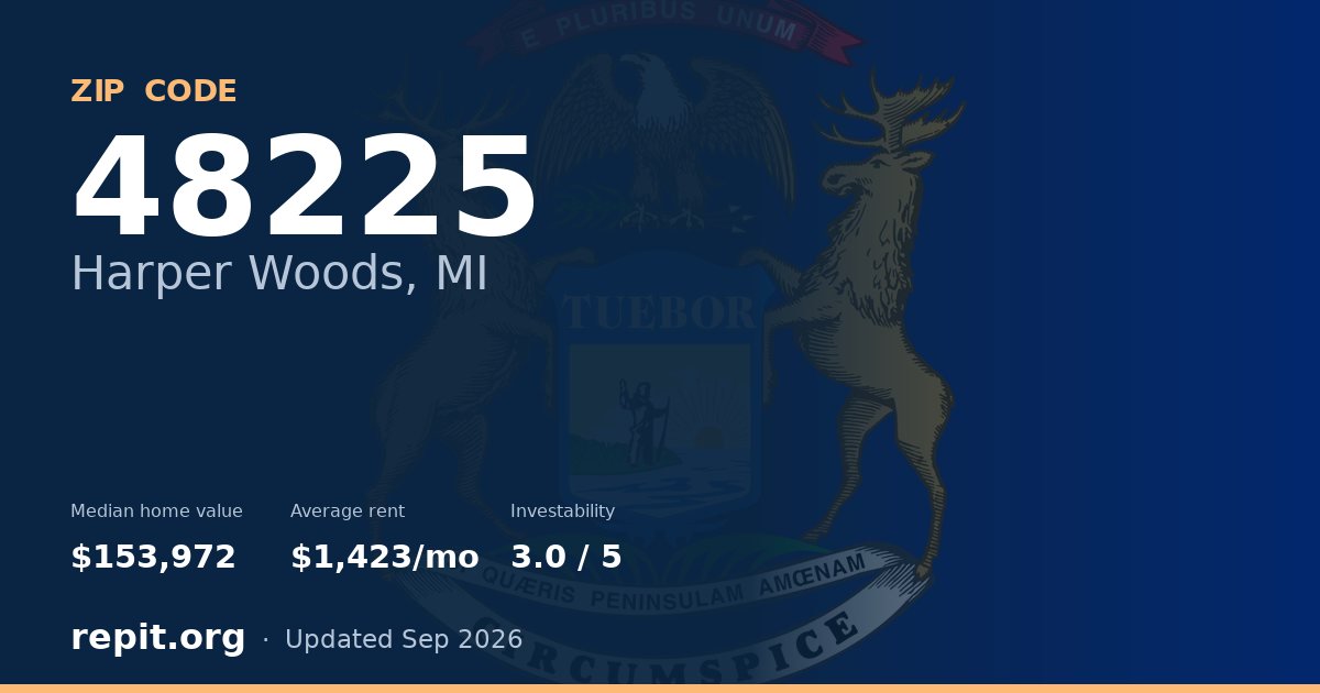 ZIP code 48225 (Harper Woods, MI) — median home value $153,972, average rent $1,423/mo
