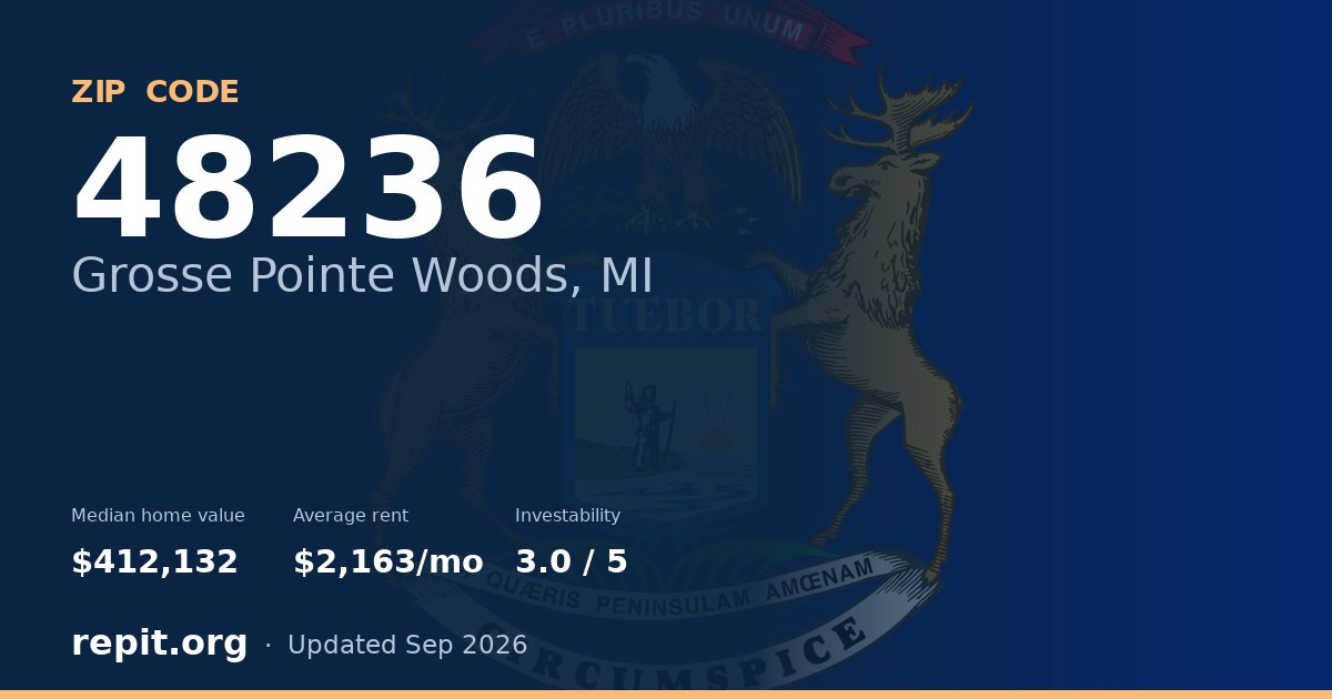 ZIP code 48236 (Grosse Pointe Woods, MI) — median home value $412,132, average rent $2,163/mo
