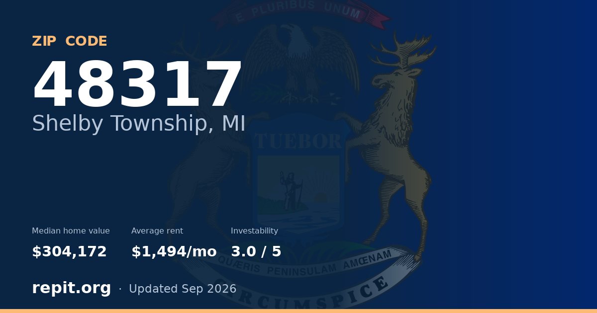 ZIP code 48317 (Shelby Township, MI) — median home value $304,172, average rent $1,494/mo