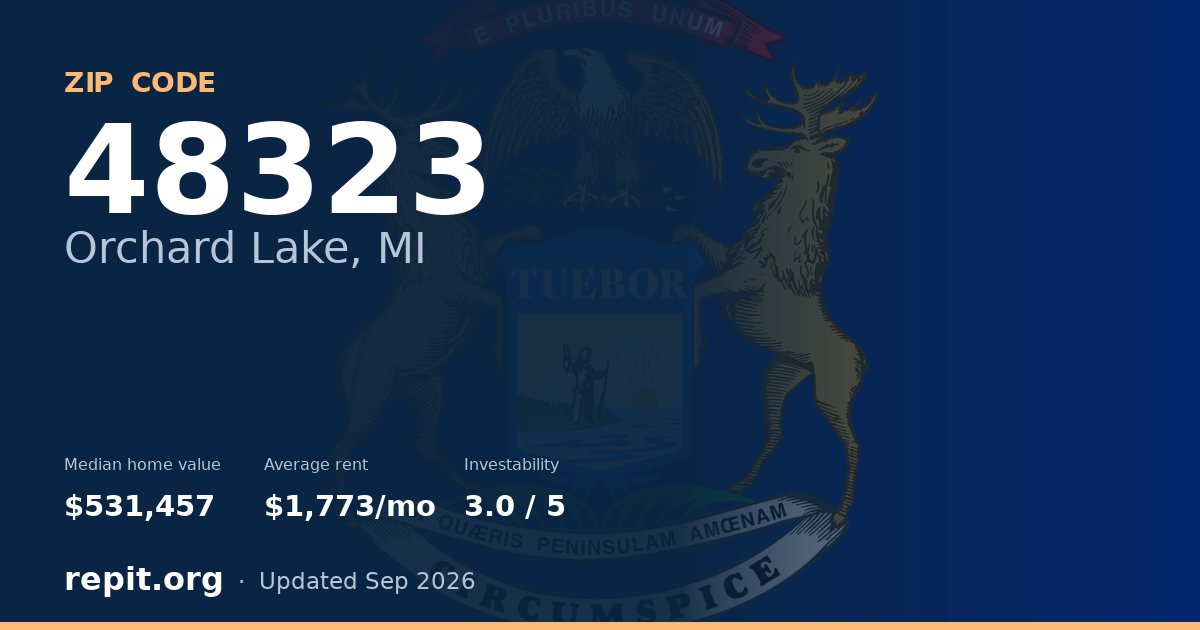 ZIP code 48323 (Orchard Lake, MI) — median home value $531,457, average rent $1,773/mo