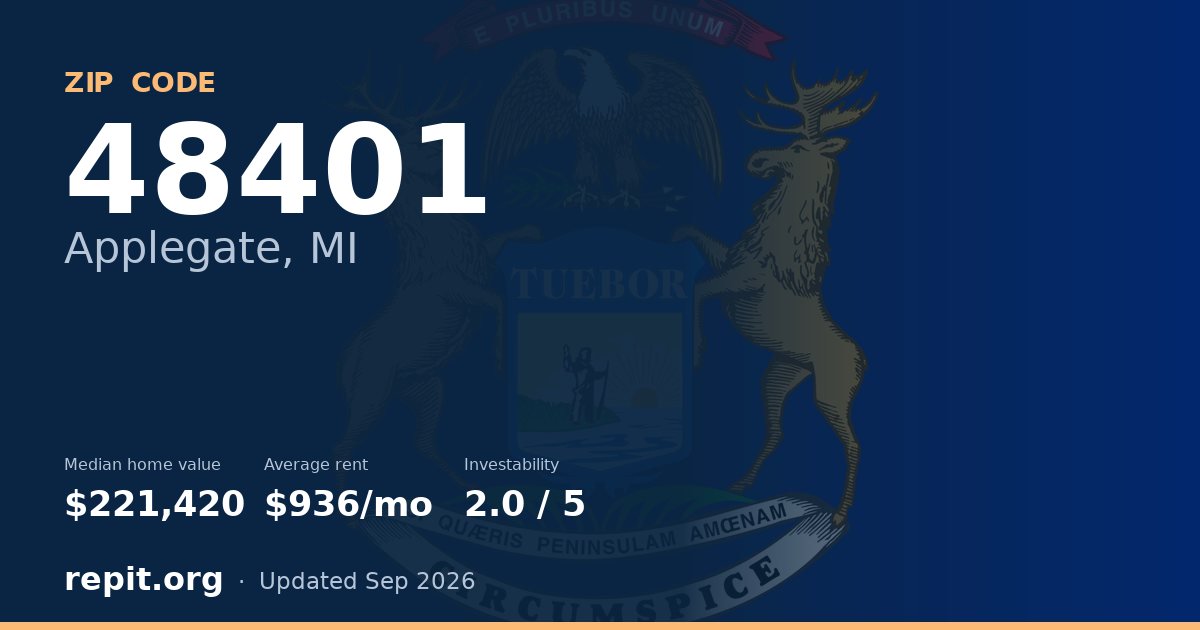 ZIP code 48401 (Applegate, MI) — median home value $221,420, average rent $936/mo