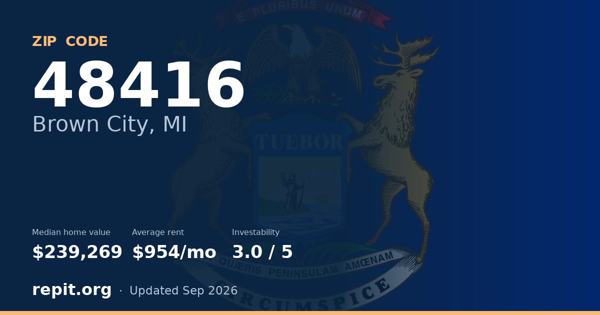 ZIP code 48416 (Brown City, MI) — median home value $239,269, average rent $954/mo