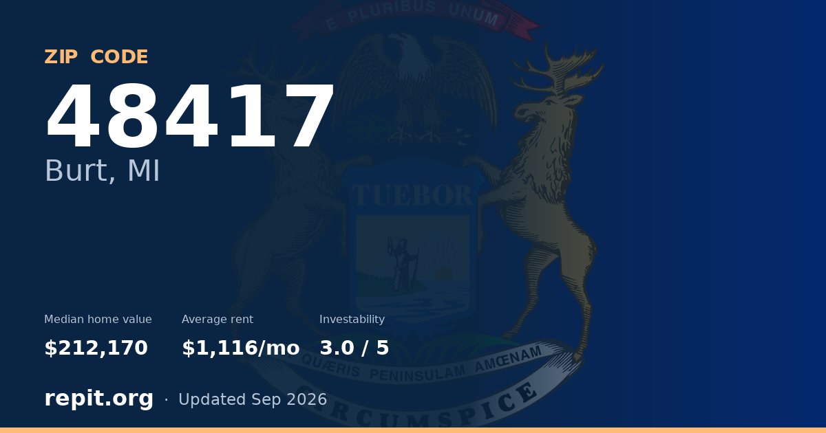 ZIP code 48417 (Burt, MI) — median home value $212,170, average rent $1,116/mo