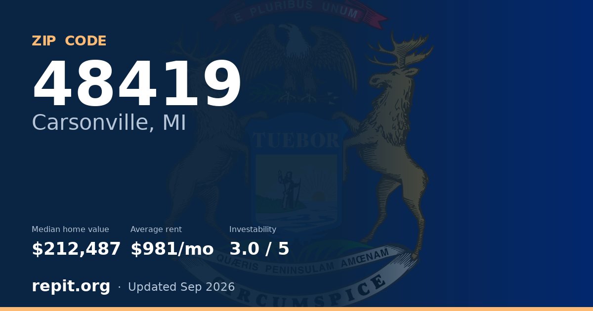 ZIP code 48419 (Carsonville, MI) — median home value $212,487, average rent $981/mo