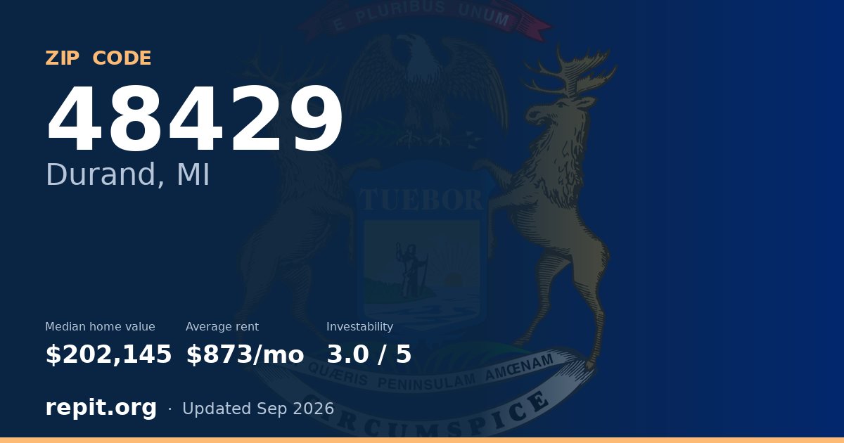 ZIP code 48429 (Durand, MI) — median home value $202,145, average rent $873/mo