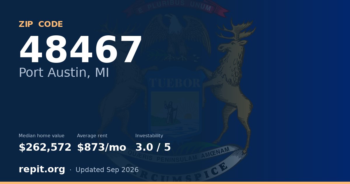 ZIP code 48467 (Port Austin, MI) — median home value $262,572, average rent $873/mo