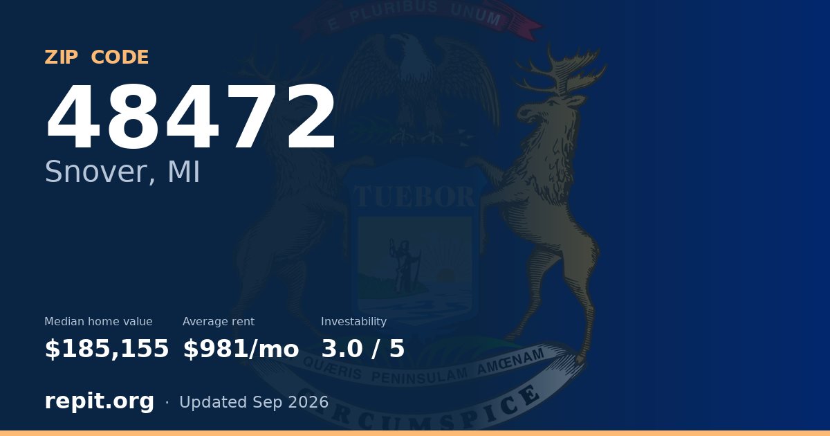 ZIP code 48472 (Snover, MI) — median home value $185,155, average rent $981/mo