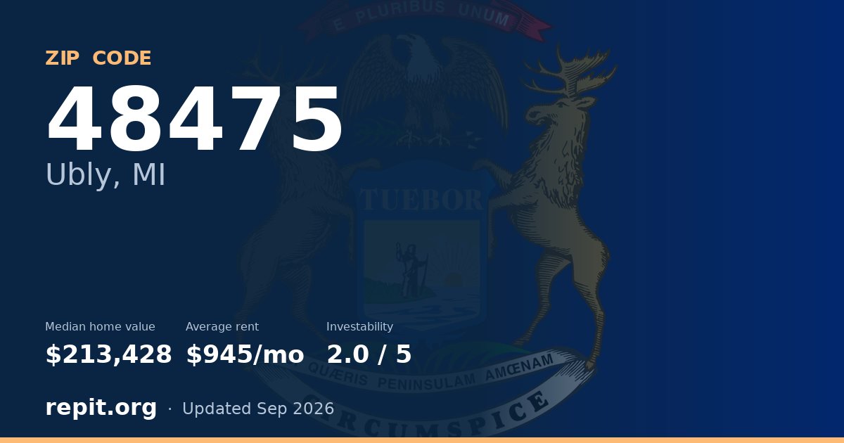 ZIP code 48475 (Ubly, MI) — median home value $213,428, average rent $945/mo
