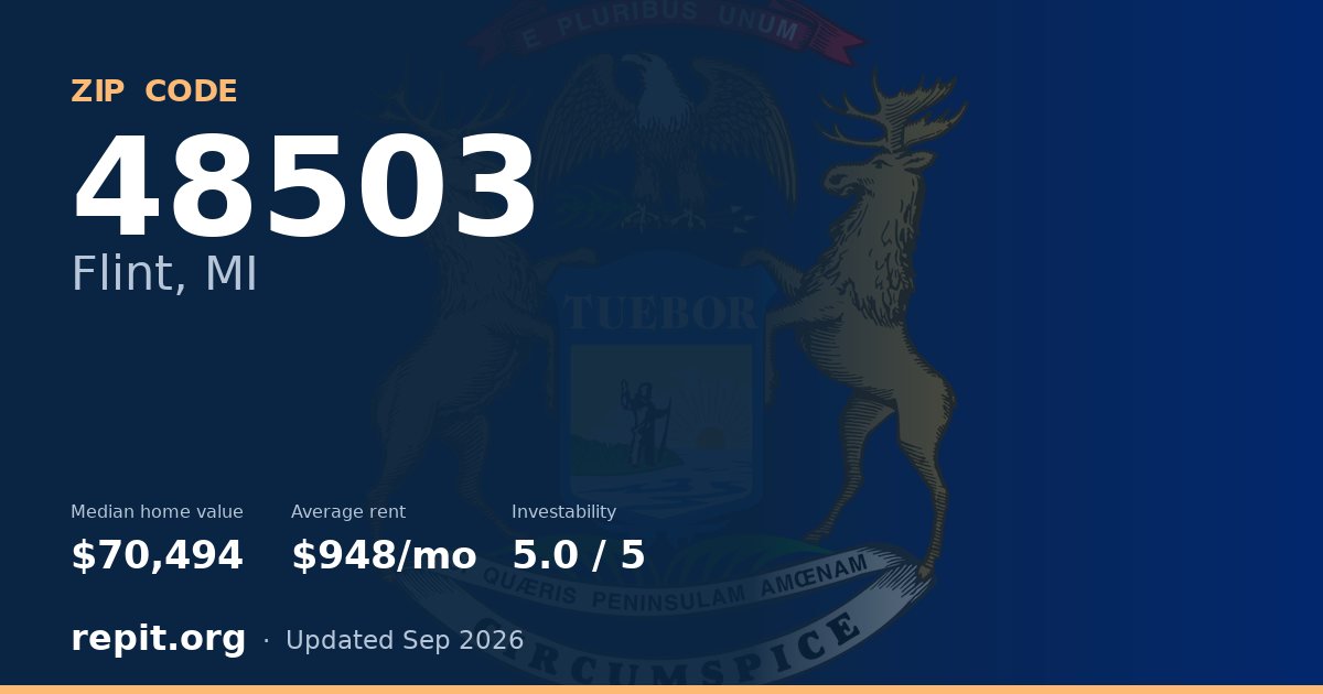 ZIP code 48503 (Flint, MI) — median home value $70,494, average rent $948/mo