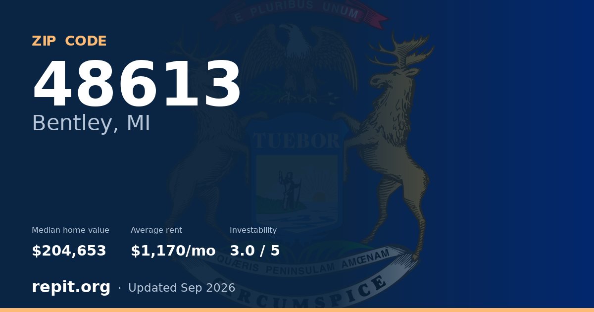 ZIP code 48613 (Bentley, MI) — median home value $204,653, average rent $1,170/mo