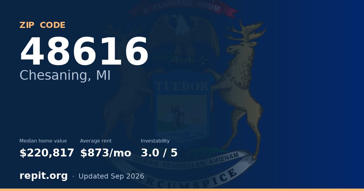 ZIP code 48616 (Chesaning, MI) — median home value $220,817, average rent $873/mo
