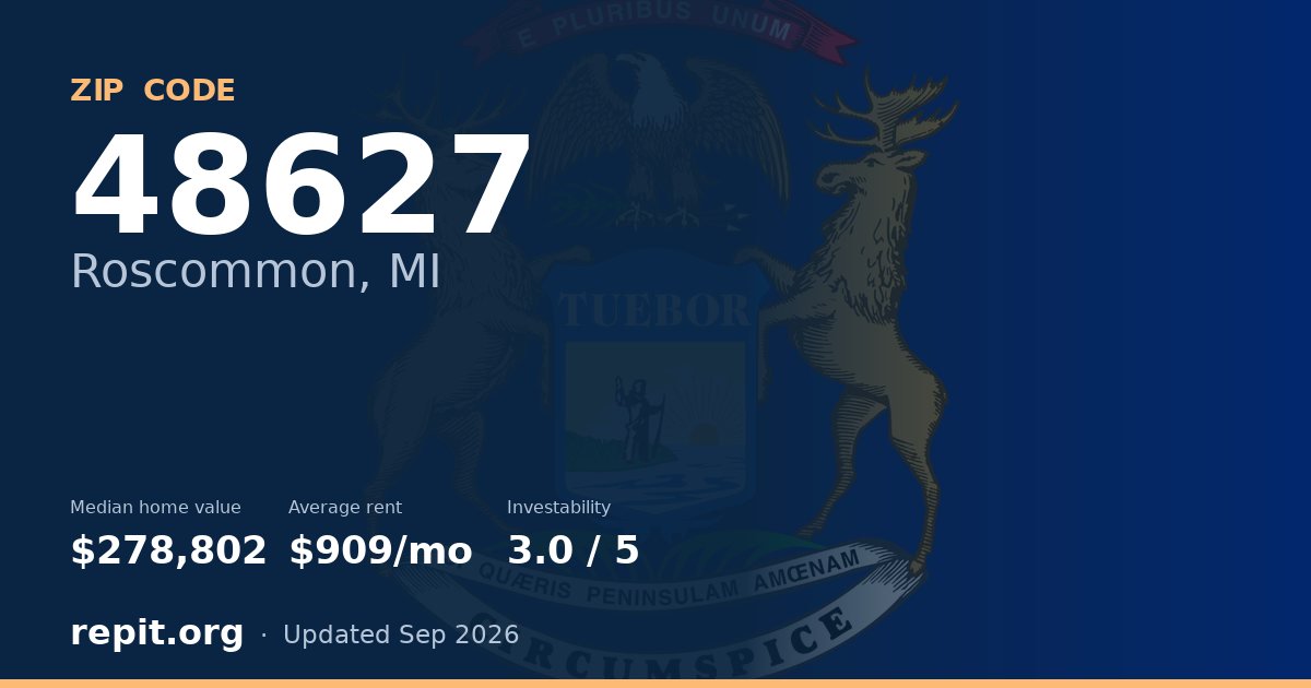 ZIP code 48627 (Roscommon, MI) — median home value $278,802, average rent $909/mo