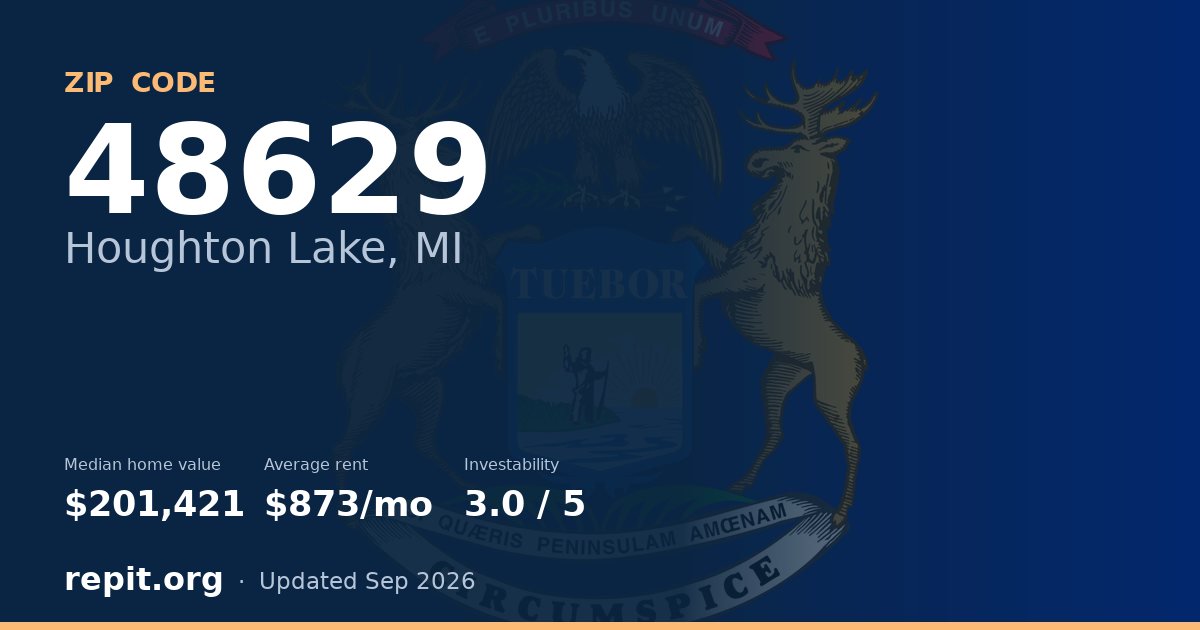 ZIP code 48629 (Houghton Lake, MI) — median home value $201,421, average rent $873/mo
