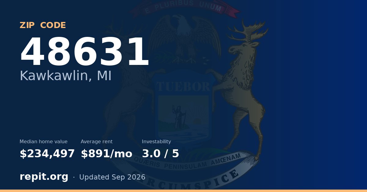 ZIP code 48631 (Kawkawlin, MI) — median home value $234,497, average rent $891/mo