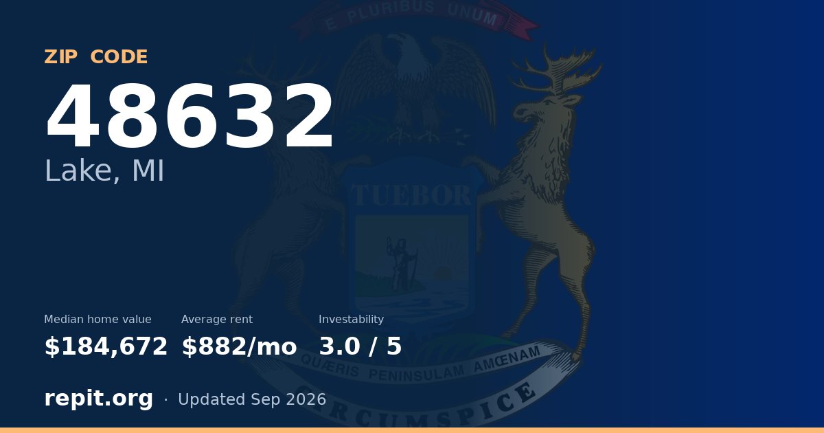 ZIP code 48632 (Lake, MI) — median home value $184,672, average rent $882/mo