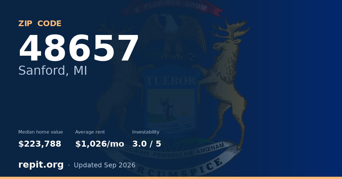 ZIP code 48657 (Sanford, MI) — median home value $223,788, average rent $1,026/mo