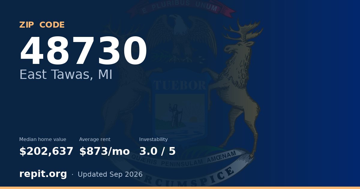 ZIP code 48730 (East Tawas, MI) — median home value $202,637, average rent $873/mo