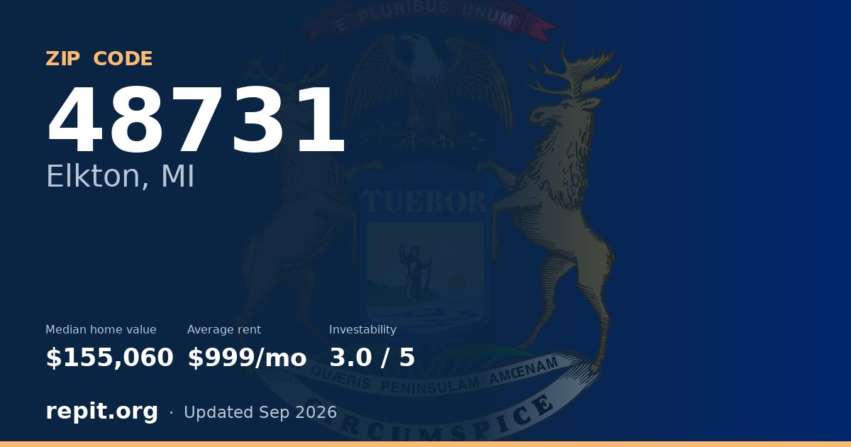 ZIP code 48731 (Elkton, MI) — median home value $155,060, average rent $999/mo