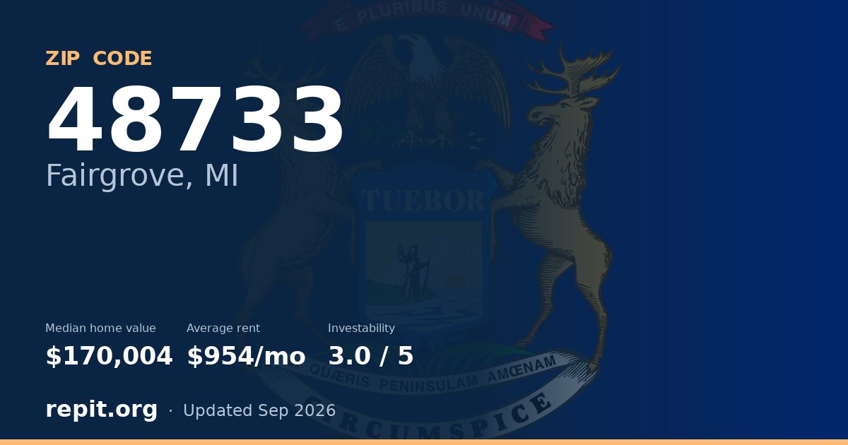 ZIP code 48733 (Fairgrove, MI) — median home value $170,004, average rent $954/mo