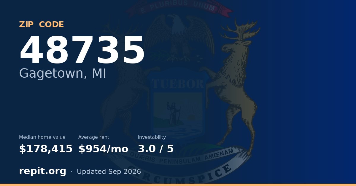 ZIP code 48735 (Gagetown, MI) — median home value $178,415, average rent $954/mo