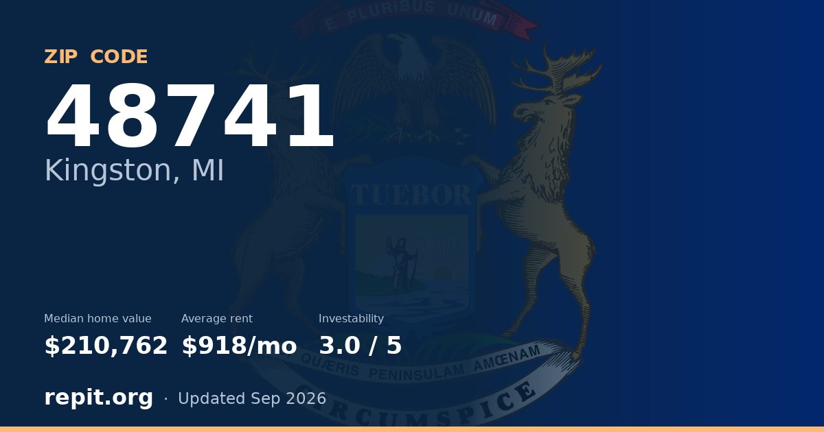 ZIP code 48741 (Kingston, MI) — median home value $210,762, average rent $918/mo