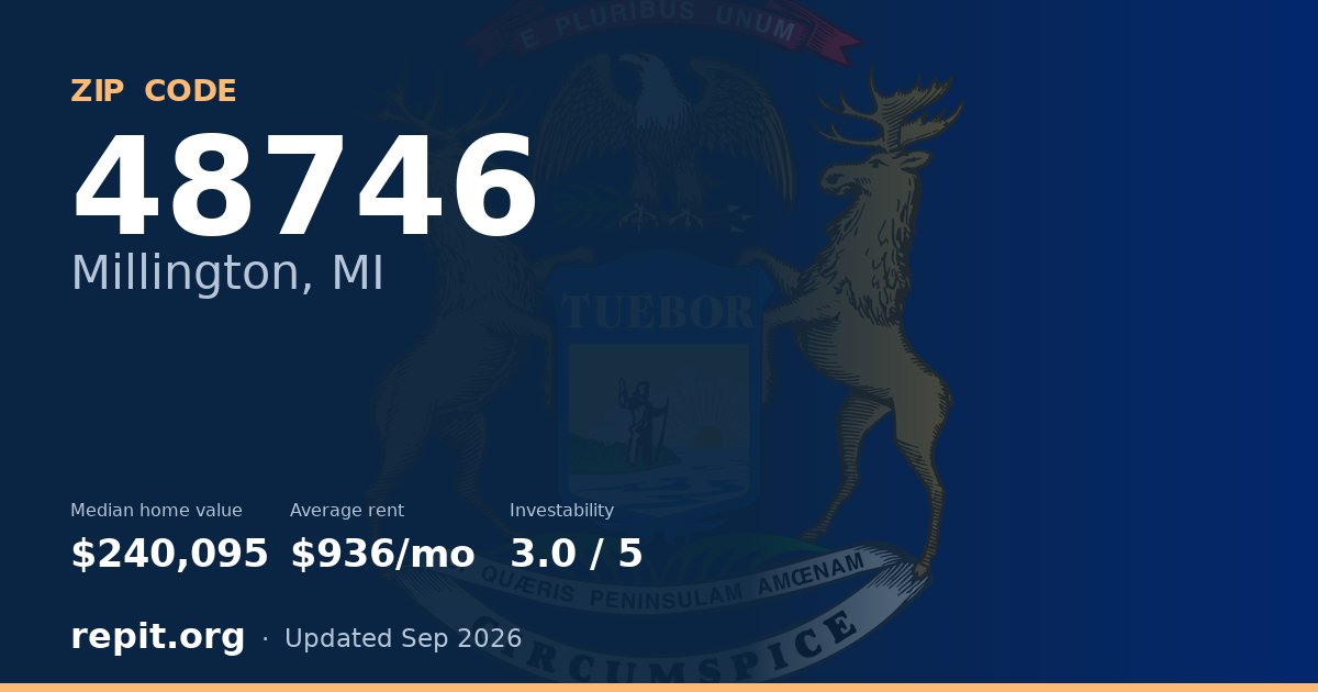 ZIP code 48746 (Millington, MI) — median home value $240,095, average rent $936/mo