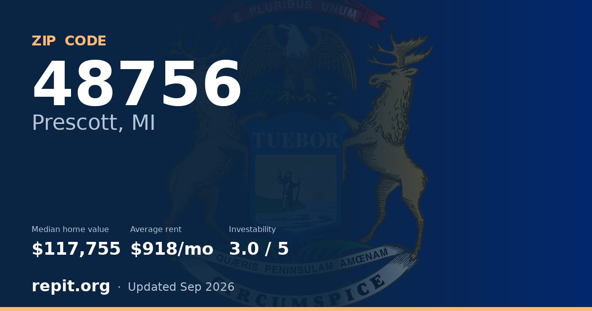 ZIP code 48756 (Prescott, MI) — median home value $117,755, average rent $918/mo