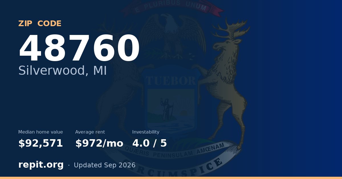 ZIP code 48760 (Silverwood, MI) — median home value $92,571, average rent $972/mo