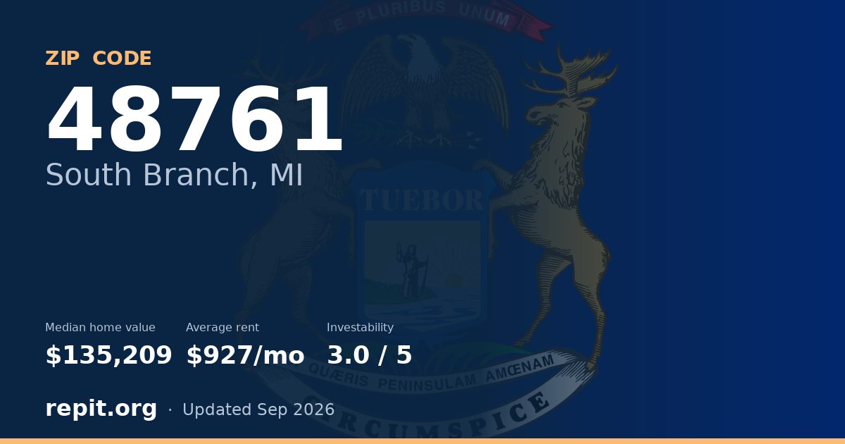 ZIP code 48761 (South Branch, MI) — median home value $135,209, average rent $927/mo