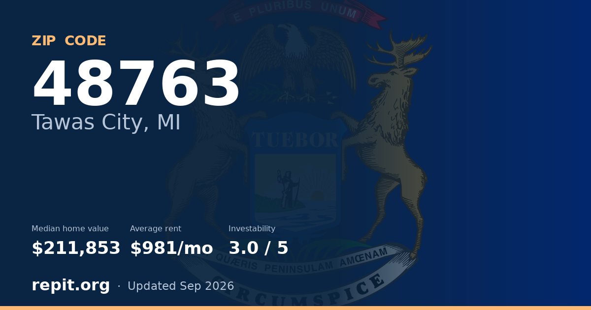ZIP code 48763 (Tawas City, MI) — median home value $211,853, average rent $981/mo