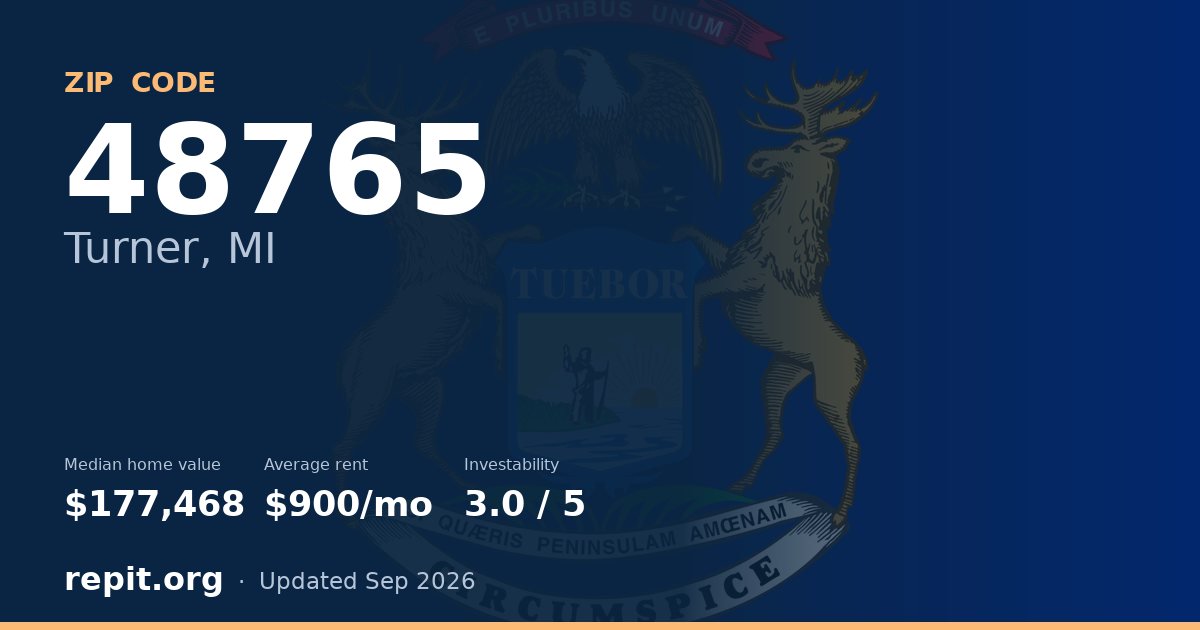 ZIP code 48765 (Turner, MI) — median home value $177,468, average rent $900/mo