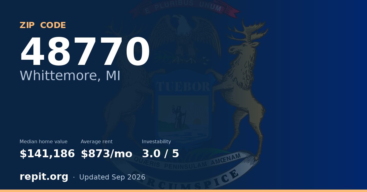 ZIP code 48770 (Whittemore, MI) — median home value $141,186, average rent $873/mo