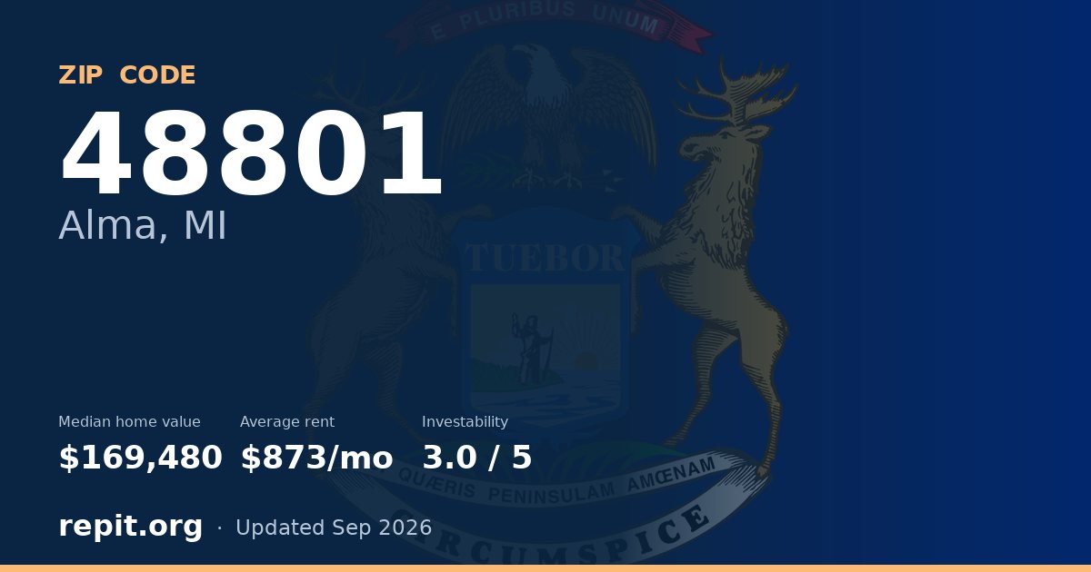ZIP code 48801 (Alma, MI) — median home value $169,480, average rent $873/mo