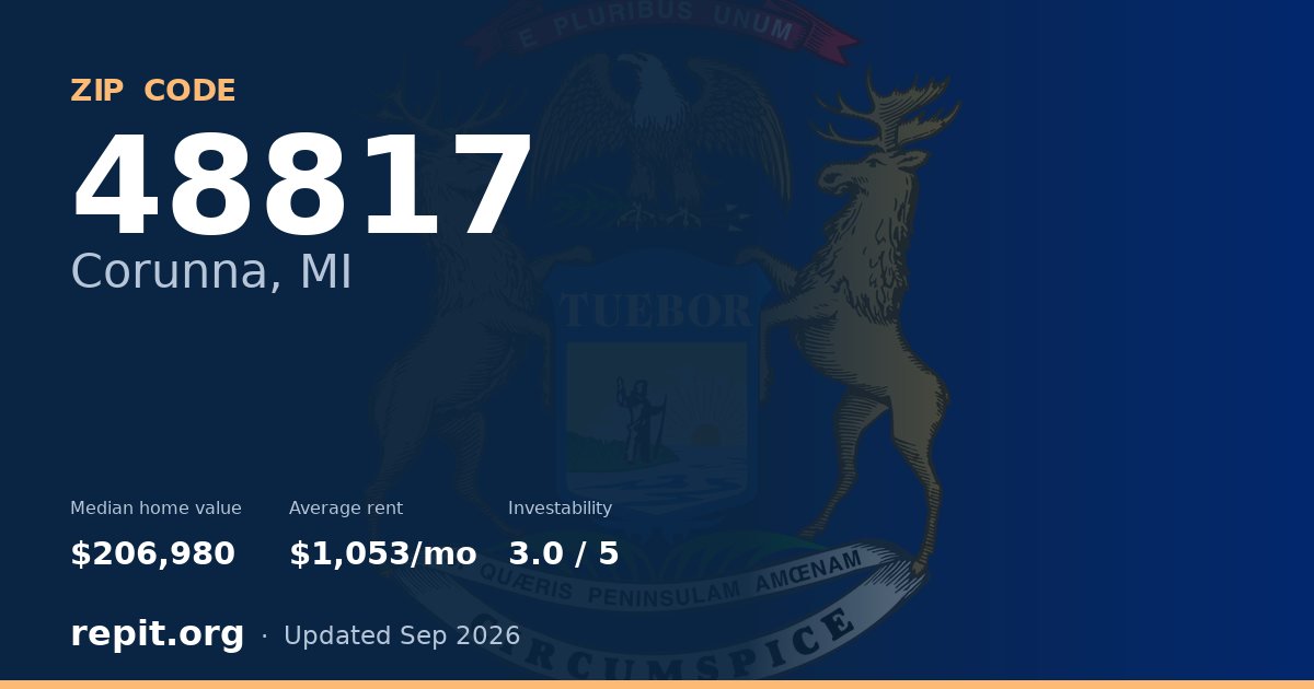 ZIP code 48817 (Corunna, MI) — median home value $206,980, average rent $1,053/mo