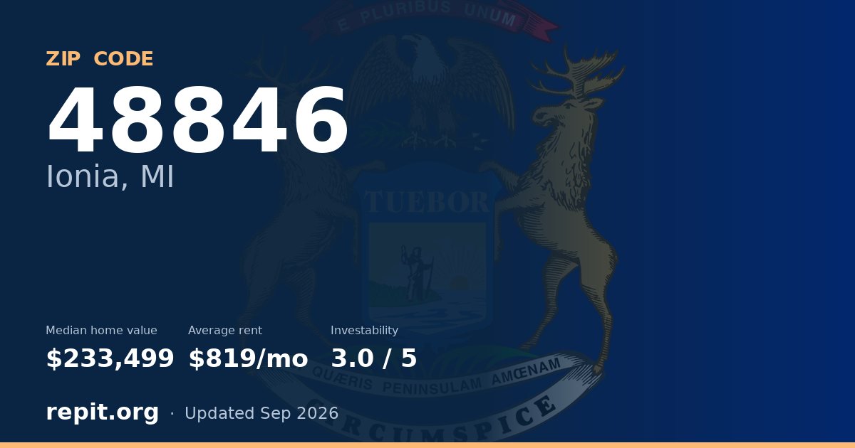 ZIP code 48846 (Ionia, MI) — median home value $233,499, average rent $819/mo