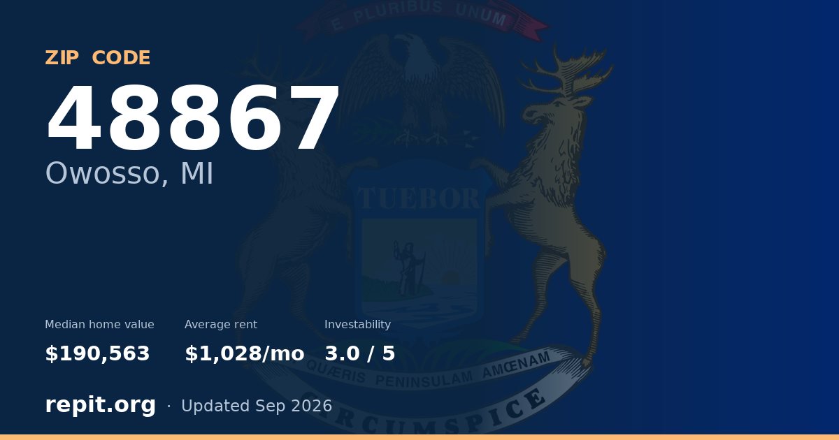 ZIP code 48867 (Owosso, MI) — median home value $190,563, average rent $1,028/mo