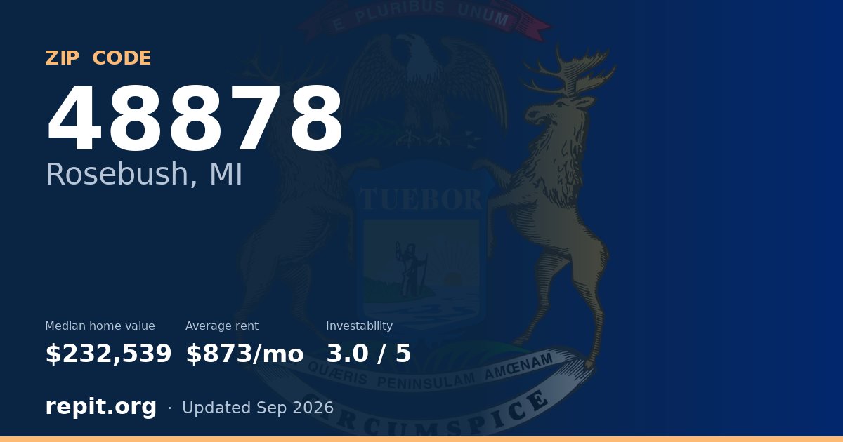 ZIP code 48878 (Rosebush, MI) — median home value $232,539, average rent $873/mo