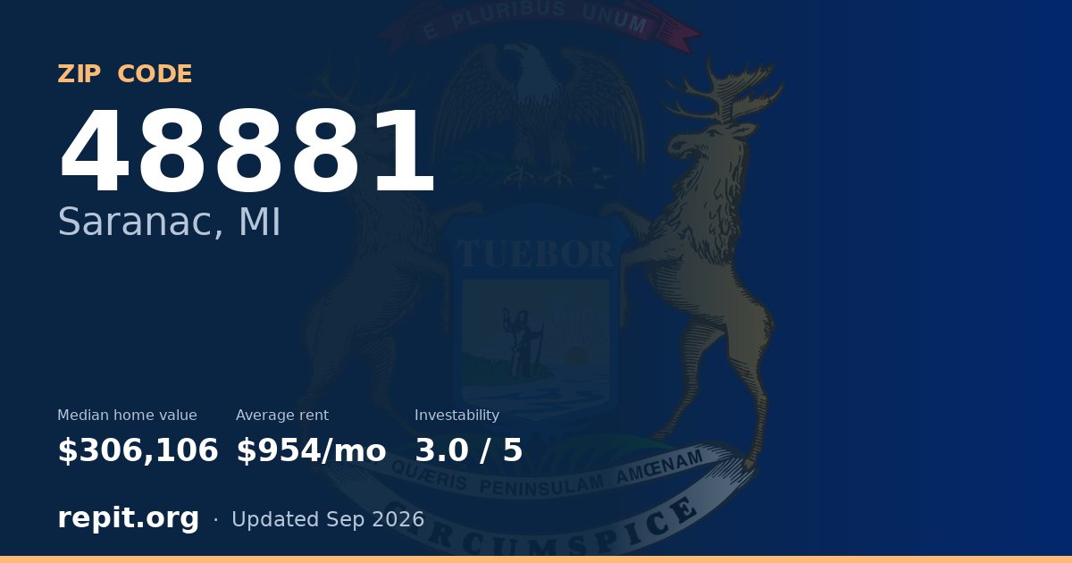 ZIP code 48881 (Saranac, MI) — median home value $306,106, average rent $954/mo