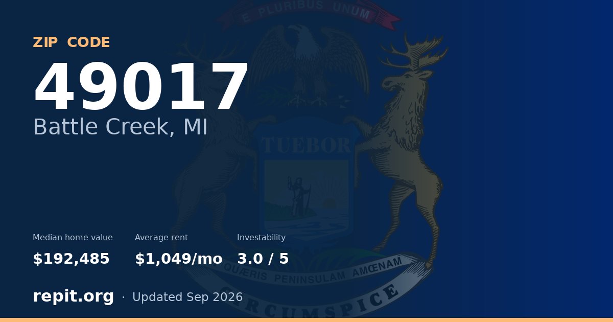 ZIP code 49017 (Battle Creek, MI) — median home value $192,485, average rent $1,049/mo
