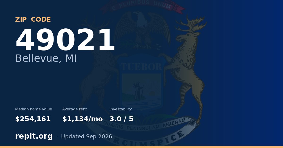 ZIP code 49021 (Bellevue, MI) — median home value $254,161, average rent $1,134/mo