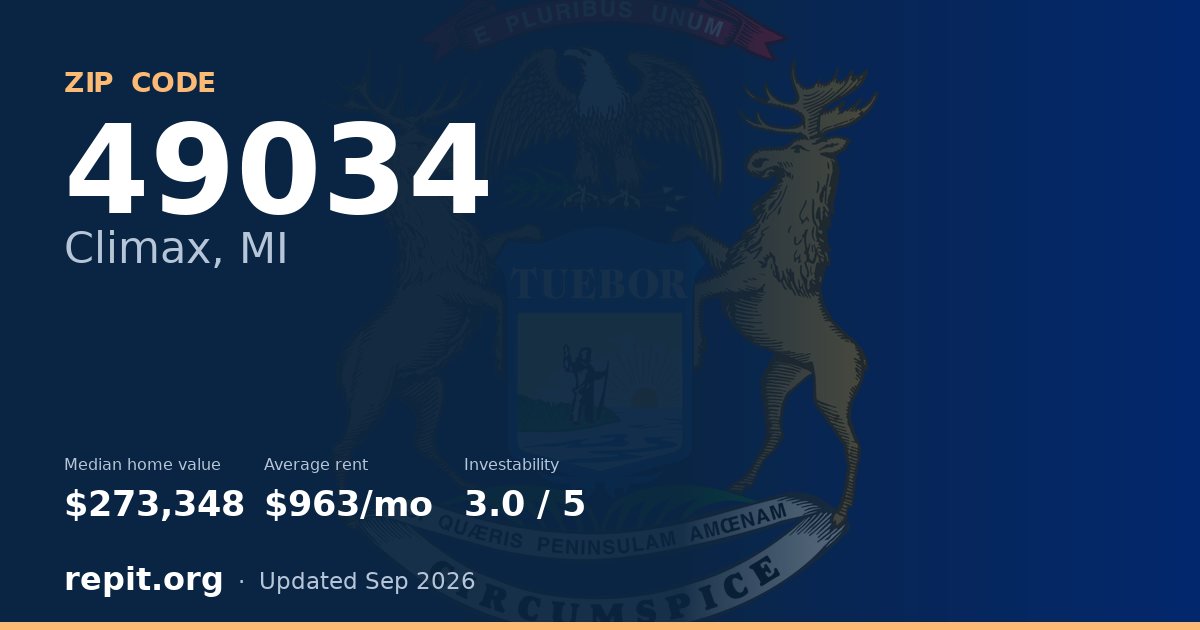 ZIP code 49034 (Climax, MI) — median home value $273,348, average rent $963/mo