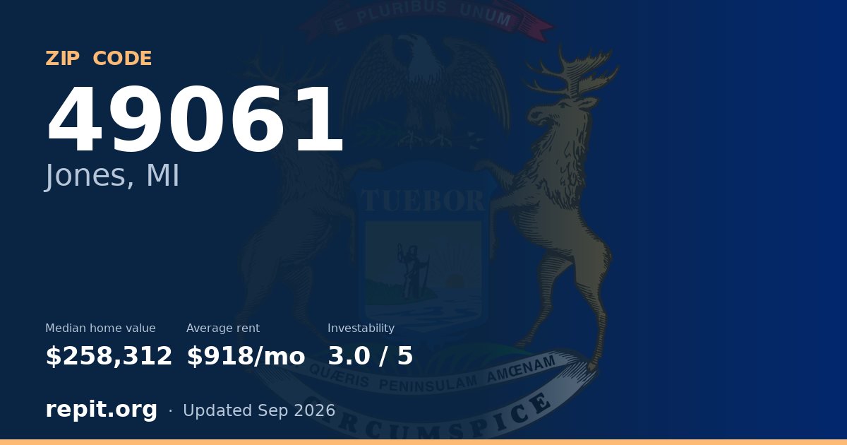 ZIP code 49061 (Jones, MI) — median home value $258,312, average rent $918/mo