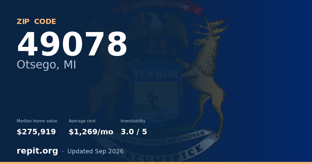ZIP code 49078 (Otsego, MI) — median home value $275,919, average rent $1,269/mo